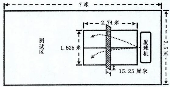 哪里可以找到推广篮球发展的资源_2