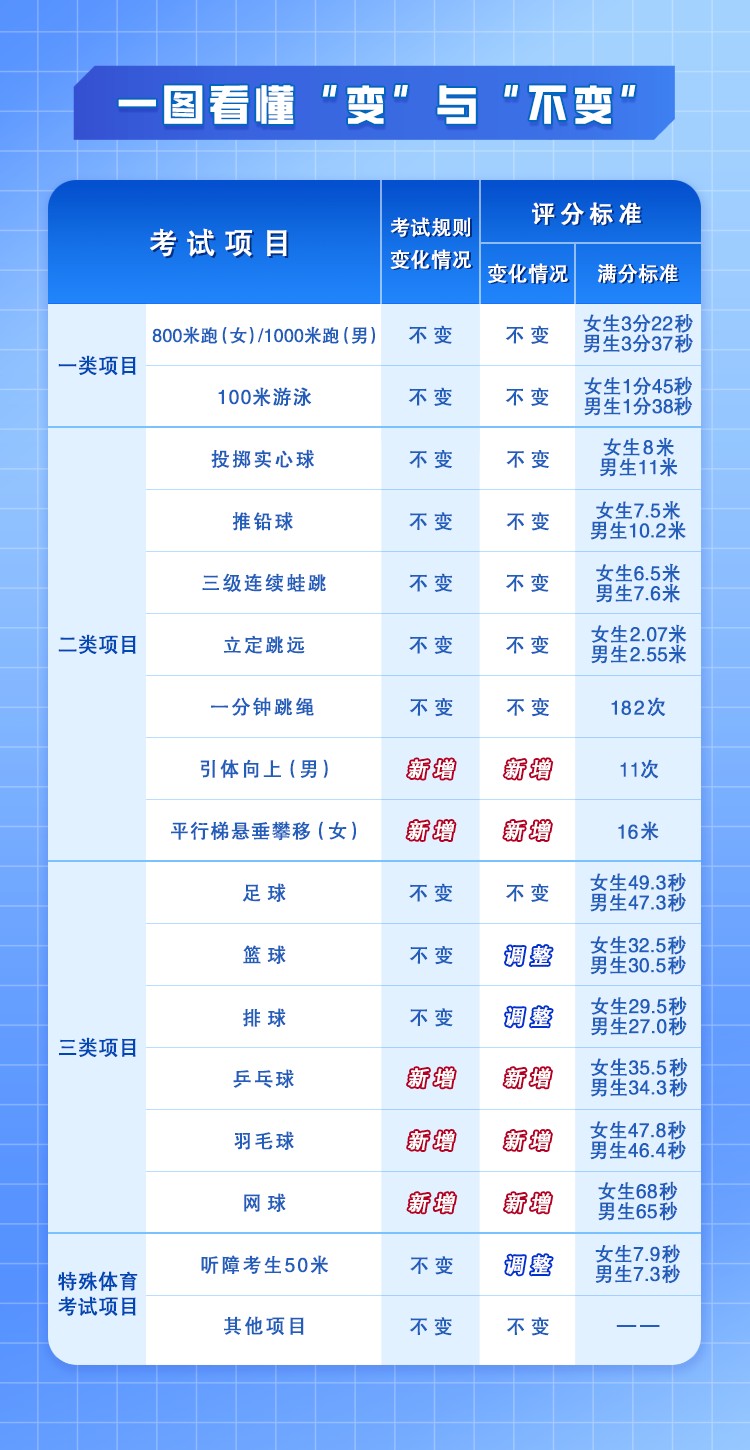 如何通过篮球表演赛制定有效的训练计划_2